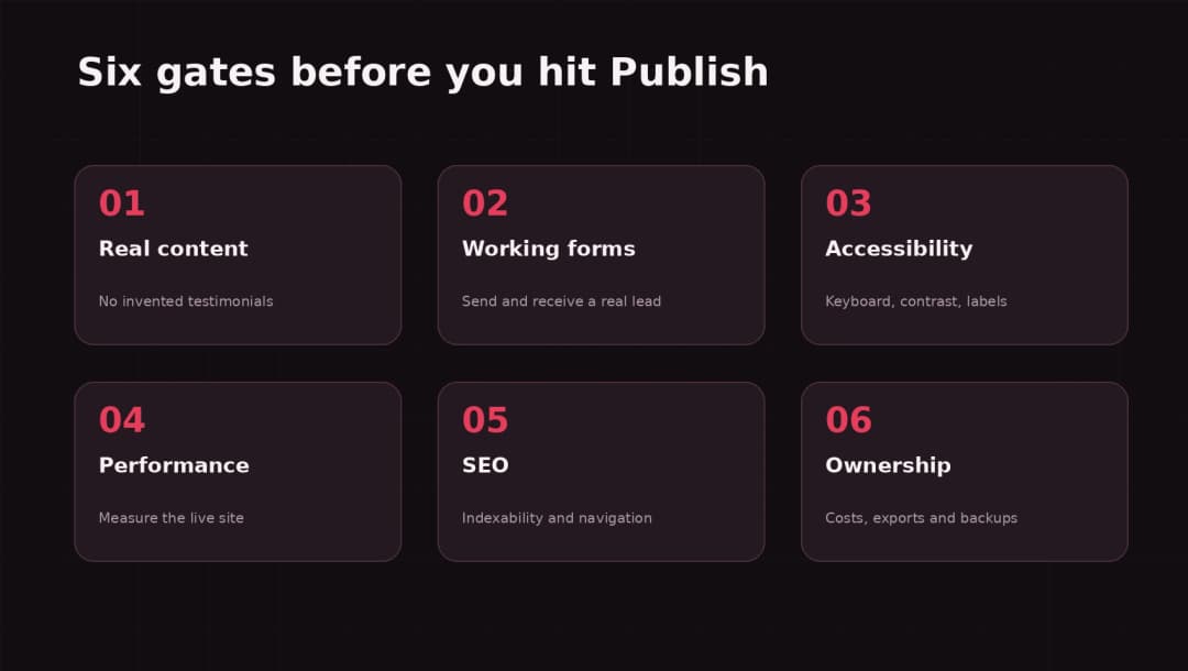 Six launch checks for content, forms, accessibility, performance, SEO, and ownership