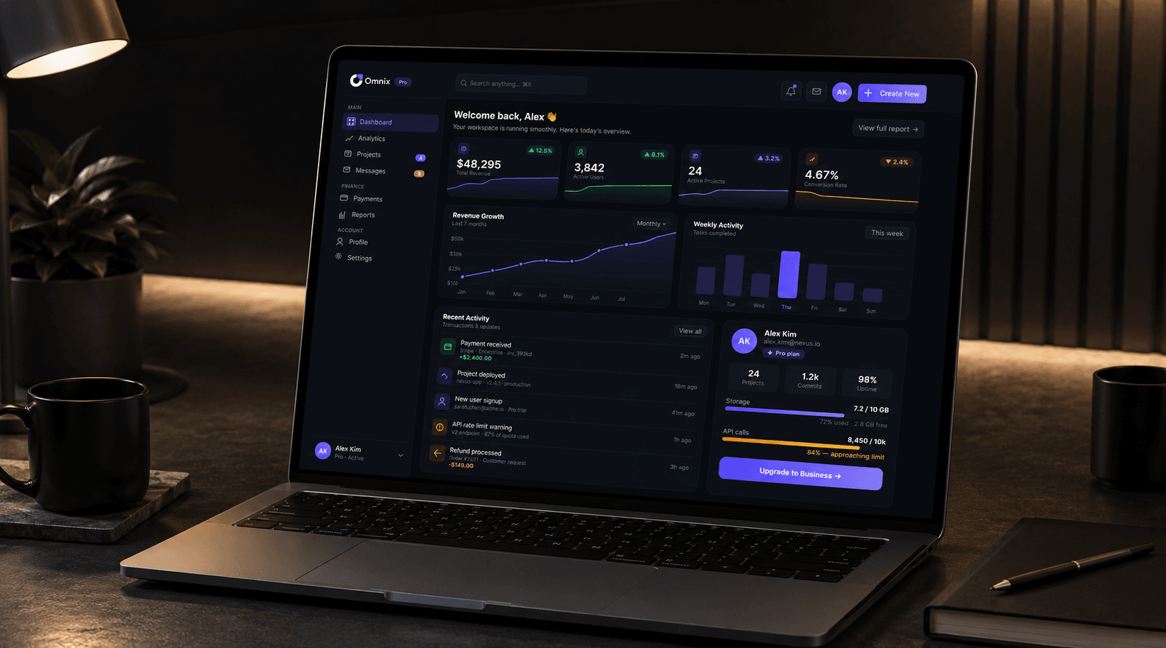 SaaS Dashboard Modern Admin Panel