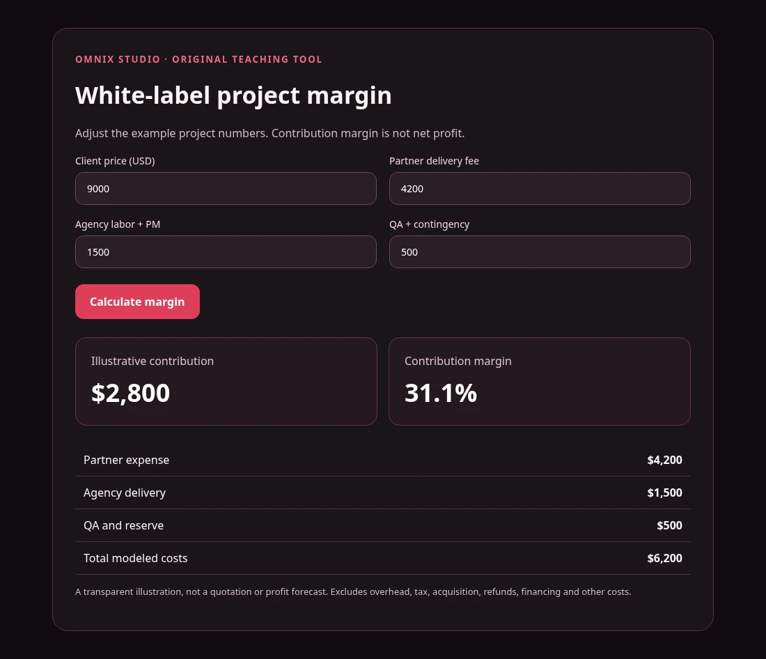 Original interactive white-label project margin worksheet in a browser