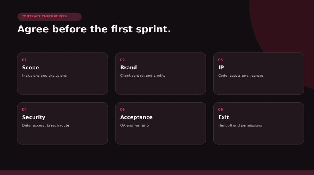 Six checkpoints to include in a white-label web development agreement